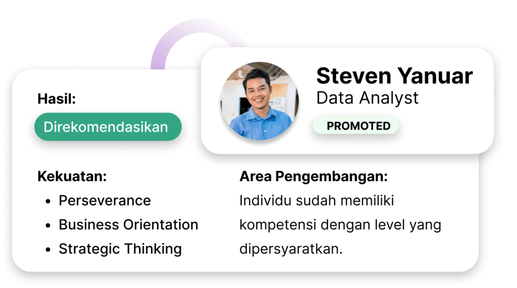 Analyze, Map, and Grow