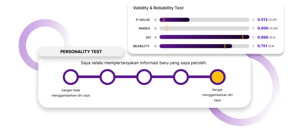 Fair Talent Measurement
